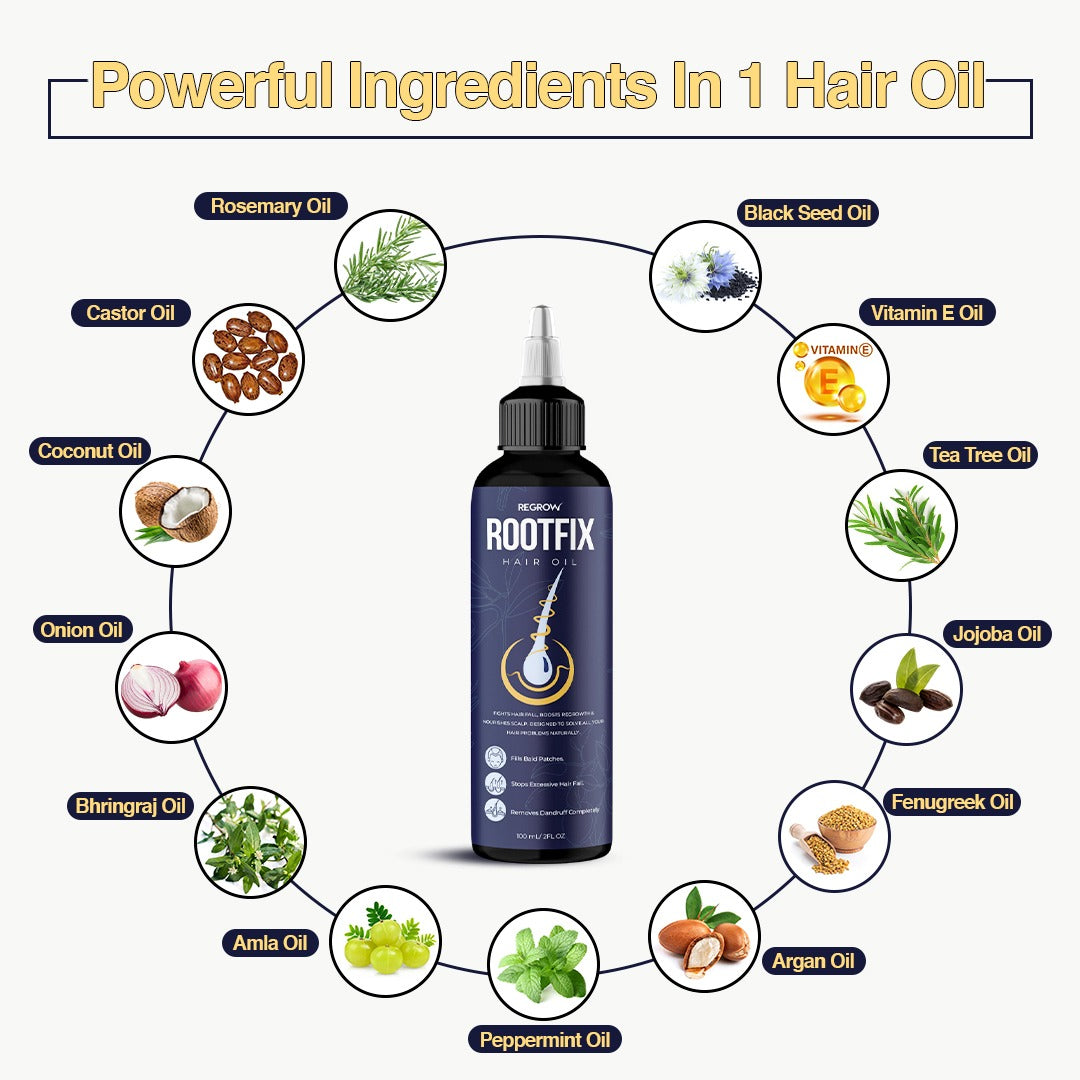 Clinically Proven ROOTFIX Hair Oil